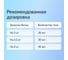 Кондиционер-ополаскиватель для белья Jundo Премиум с ароматом Ягод 2 л, концентрированный, 100 стирок 4903720020371 5