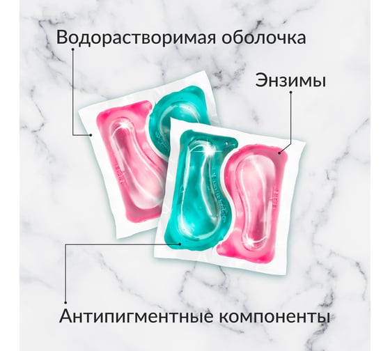 Универсальные капсулы для стирки белья Jundo Laundry pods DUO 20 штук 4903720021194