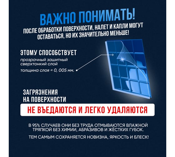 Грязеотталкивающее покрытие Quartz Master Home BLUE MINI для сантехники и душевых кабин BLUE_MINI0006