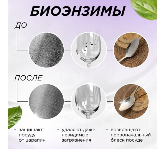 Гель-бальзам для мытья посуды SYNERGETIC Базилик и свежая мята 0.5 л 103059