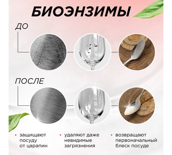 Гель-бальзам для мытья посуды SYNERGETIC Розовый грейпфрут и специи 0.5 л 103060