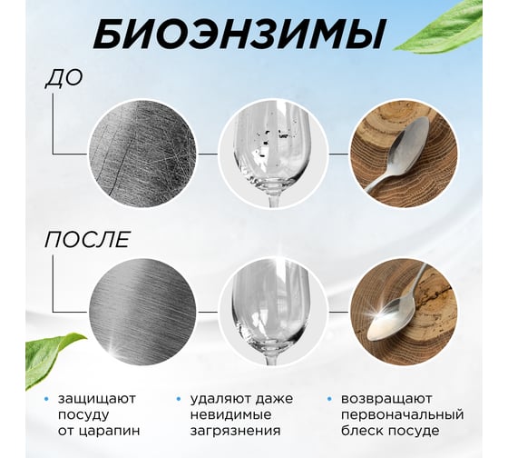 Гель-бальзам для мытья посуды SYNERGETIC Pure 0 0.5 л 103064