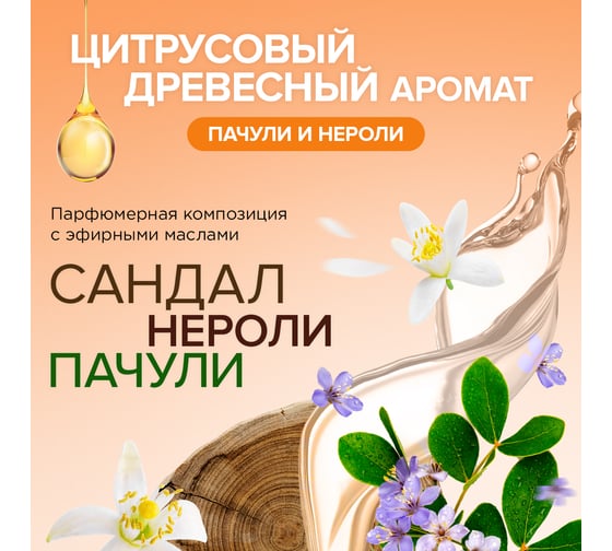 Освежитель воздуха SYNERGETIC Пачули и нероли 380 мл 900003