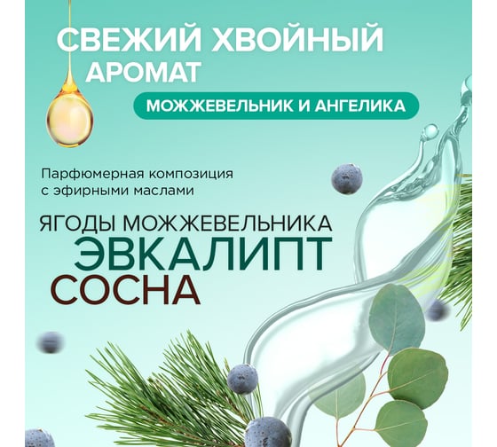 Освежитель воздуха SYNERGETIC Ягоды можжевельника и ангелика 380 мл 900005