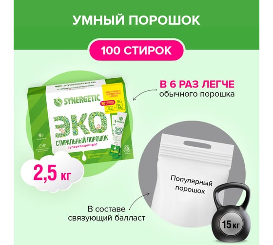 Стиральный порошок SYNERGETIC 100 стиков 109008
