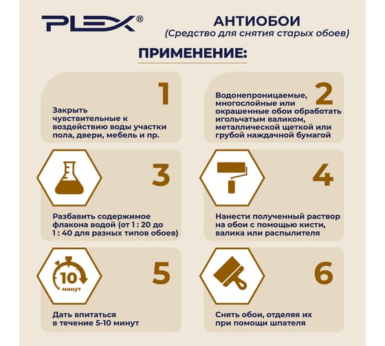 Средство для снятия обоев PLEX АНТИОБОИ 1 л УТ000003054