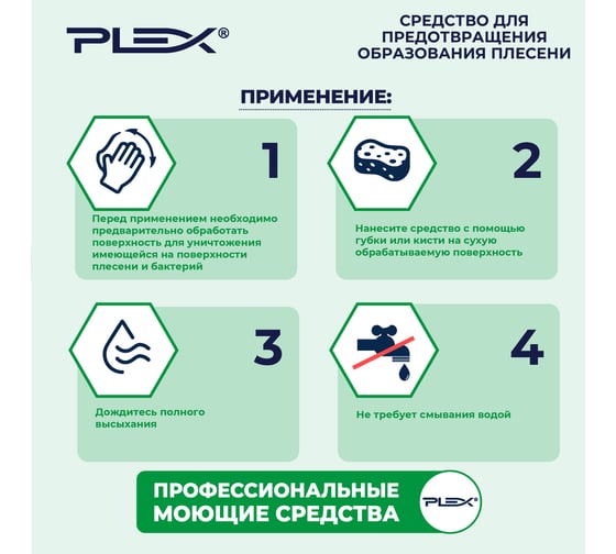 Средство для предотвращения образования плесени и грибка PLEX 1 л УТ000005596