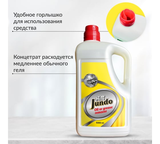 Жироудалитель Jundo Oil or grease remover, 5 л 4903720021668
