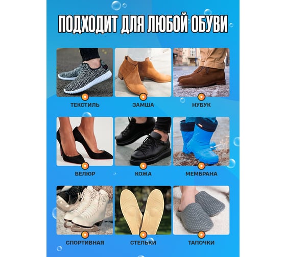 Нейтрализатор запахов для обуви / спрей дезодорант Дафор 500 мл 4607002306114
