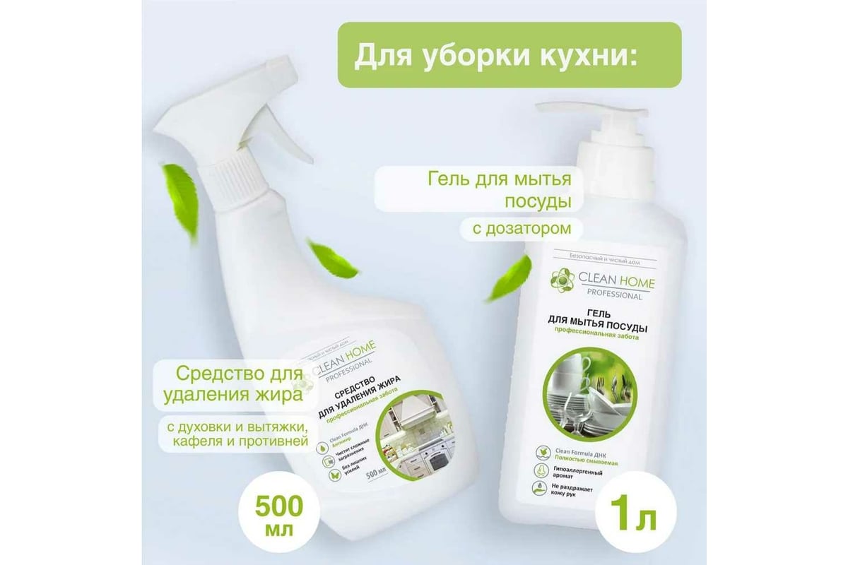  бытовой химии для уборки дома CLEAN HOME 8 средств 1Box_8CH .