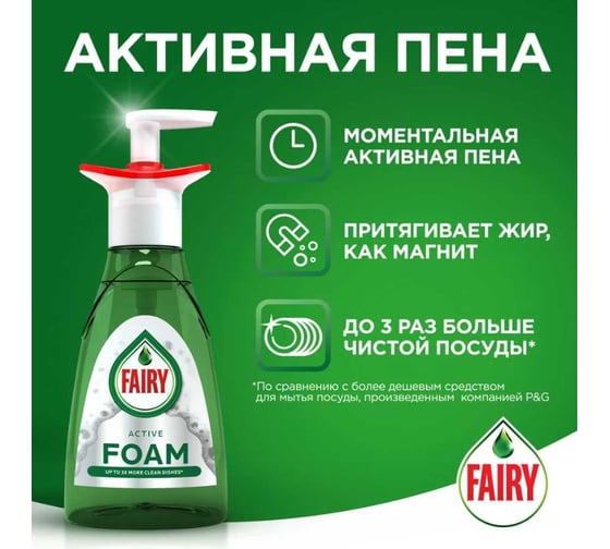 Средство для мытья посуды FAIRY Активная пена 350 мл 0001009583