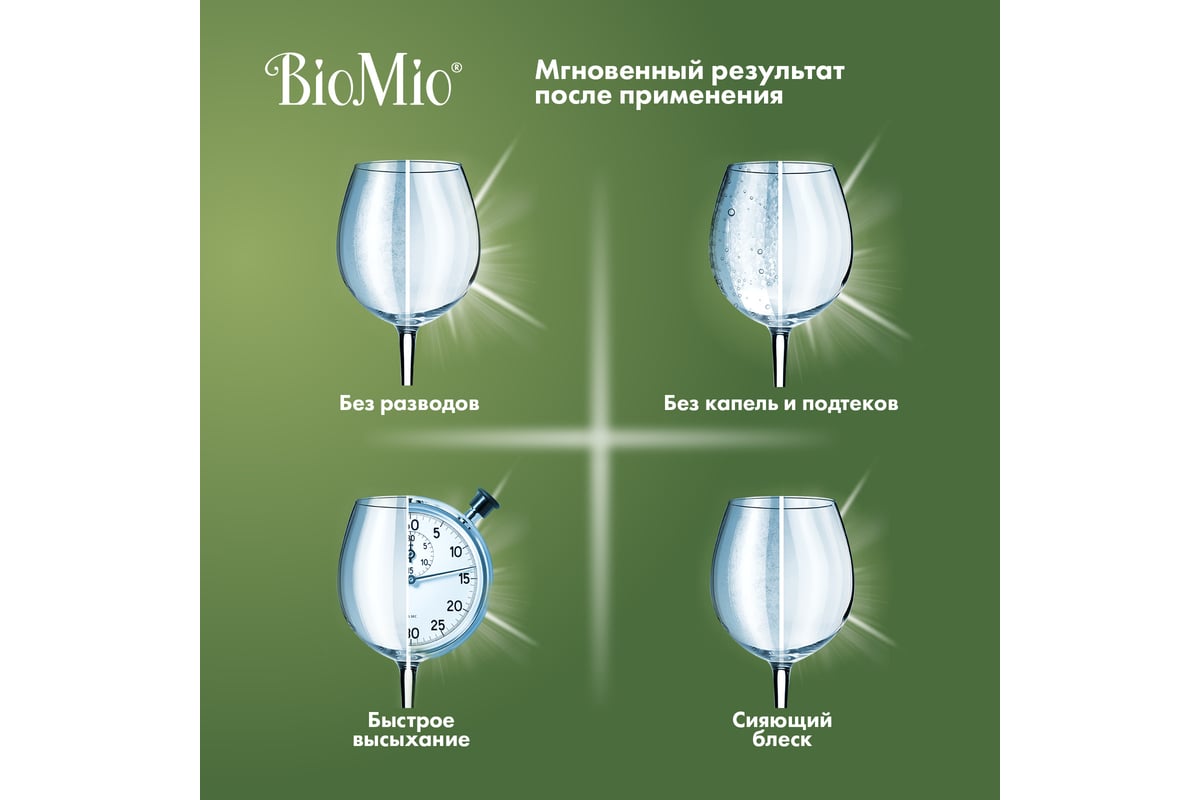 Ополаскиватель для посудомоечной машины BioMio BIO-RINSE 750 мл  510.04235.0101 - выгодная цена, отзывы, характеристики, фото - купить в  Москве и РФ