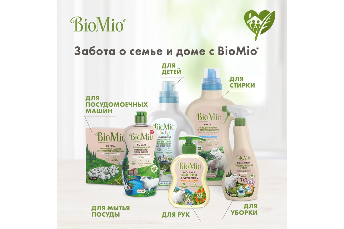 Ополаскиватель для посудомоечной машины BioMio BIO-RINSE 750 мл  510.04235.0101 - выгодная цена, отзывы, характеристики, фото - купить в  Москве и РФ