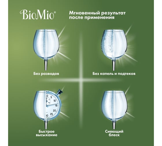Ополаскиватель для посудомоечной машины BioMio BIO-RINSE 750 мл 510.04235.0101