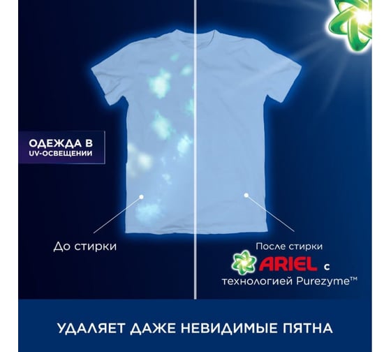 Гель в капсулах ARIEL автомат Горный родник 30 капсул по 27г 4015600950859 0001220361