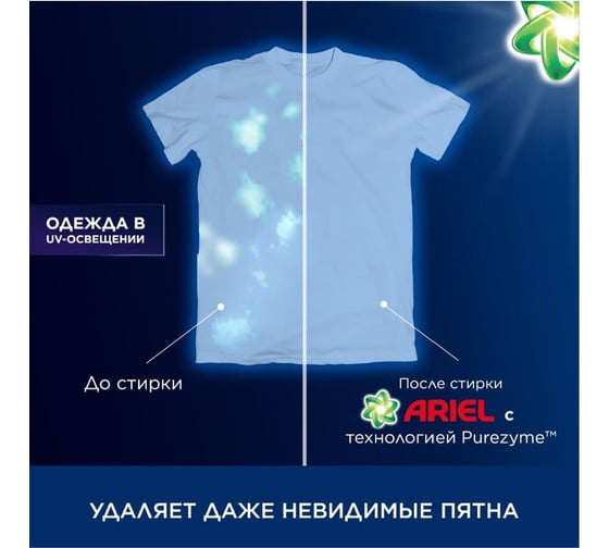 Гель в капсулах ARIEL Touch of Lenor Fresh 12 капсул по 27г 8001090758187 0001001919