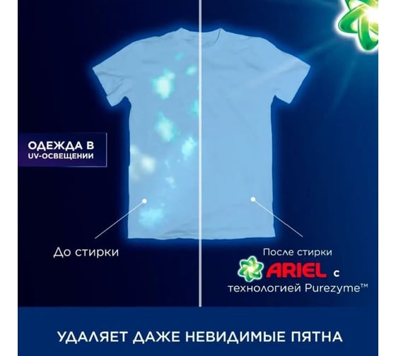 Капсулы для стирки Ariel Pods Всё-в-1 Горный родник 35 шт 0001220399