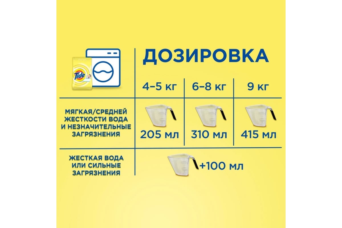 Порошок автомат Tide для чувствительной кожи Color 2,4кг 8001090971098 -  выгодная цена, отзывы, характеристики, фото - купить в Москве и РФ