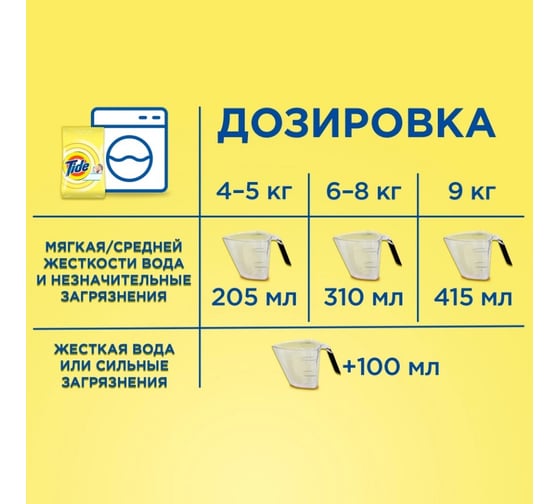 Порошок автомат Tide для чувствительной кожи Color 2,4кг 8001090971098