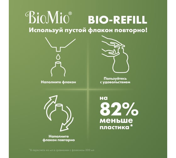 Жидкое мыло BioMio BIO-SOAP Refill с маслом абрикоса, 500 мл 517.70163.0101
