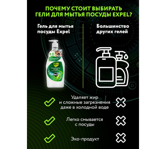 Гель для мытья посуды Expel первый снег (без запаха) 520 мл (12) TS00041