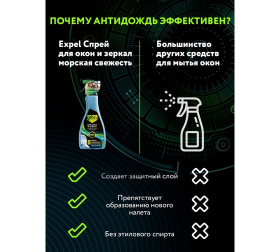 Спрей для мытья стёкол и зеркал Expel морская свежесть, 450мл (10) TS00022