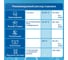 Стиральный порошок-автомат ЛЮБАША ЛОТОС 9 кг, для всех типов тканей 605571 4