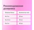 Кондиционер-ополаскиватель для белья Jundo Премиум с цветочно-ягодным ароматом 5л, концентрированный, 250 стирок 4903720021576 5