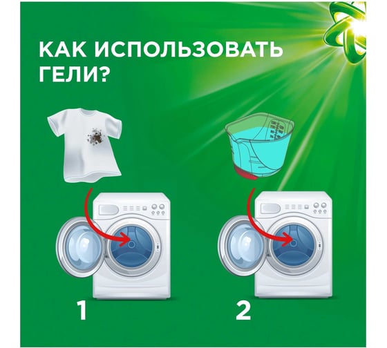 Жидкий гель ARIEL СМС аромат масла Ши 855 мл 0001220421