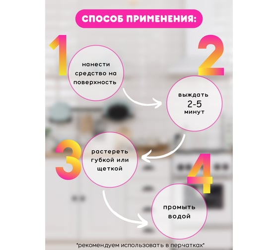 Профессиональное чистящее средство для кухни GENOVACHEMICAL Profcleaner 12 спрей, 500 мл, серия Малиновый закат 73151281122