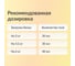 Кондиционер-ополаскиватель для белья Jundo Премиум с цитрусовым ароматом 1 л 4903720021835 5