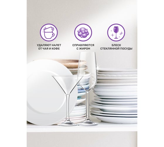 Таблетки для посудомоечных машин Clean&Fresh all in 1 mini tabs, 200 таблеток Cd13200m
