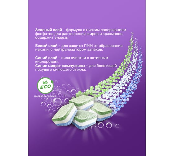 Таблетки для посудомоечных машин Clean&Fresh all in 1 mini tabs, 100 таблеток Cd13100m