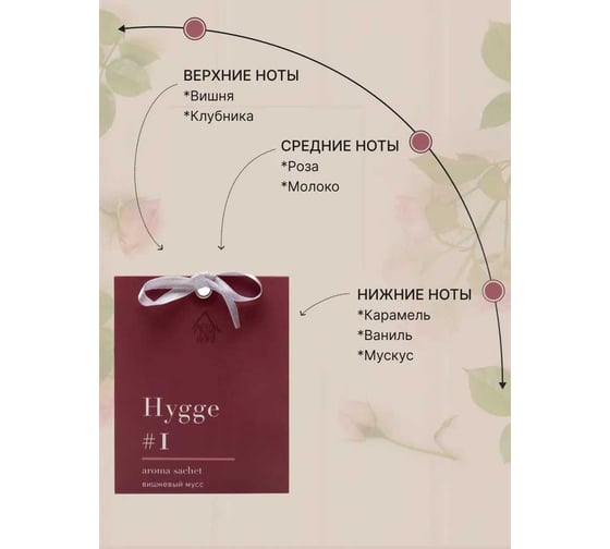 Ароматическое саше ARIDA HOME Хюгге №1 Вишневый мусс 10 гр АР 100-161