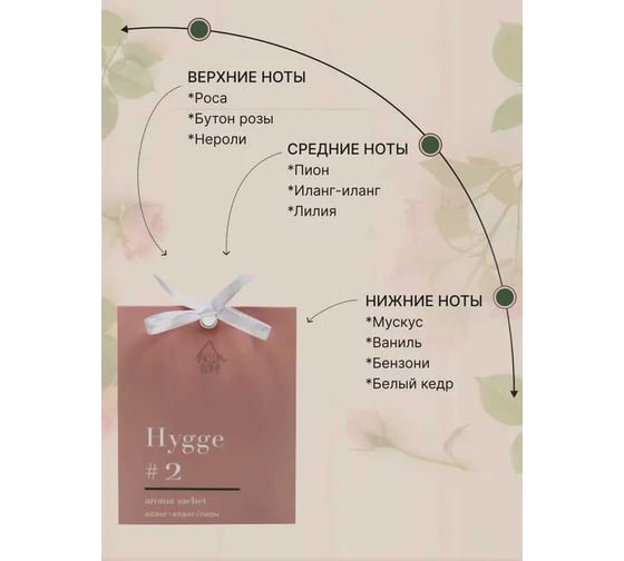 Ароматическое саше ARIDA HOME Хюгге №2 Иланг-иланг/пион 10 гр АР 100-185