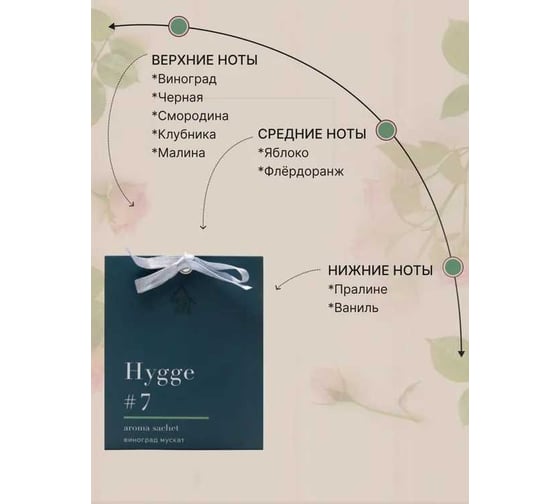 Ароматическое саше ARIDA HOME Хюгге №7 Виноград мускат 10 гр АР 100-186