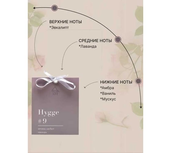 Ароматическое саше ARIDA HOME Хюгге №9 Лаванда 10 гр АР 100-091