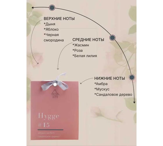 Ароматическое саше ARIDA HOME Хюгге №15 Сандаловое дерево АР 100-312