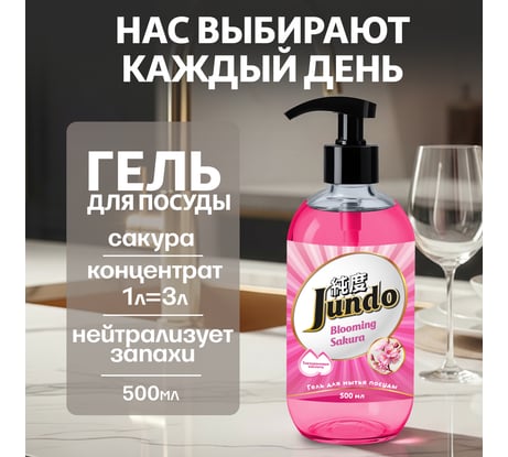 Средство для мытья посуды Jundo Премиум с ароматом сакуры, 0,5 л 4903720020463