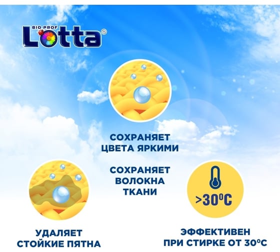 Таблетки для стирки цветного белья Lotta 12 штук 8032779810391
