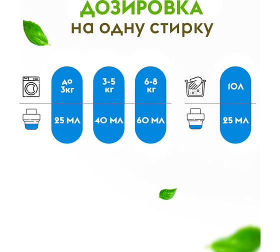 Гель-концентрат для стирки DUTYBOX "Ночная орхидея" (200 стирок), 5 л db-5142