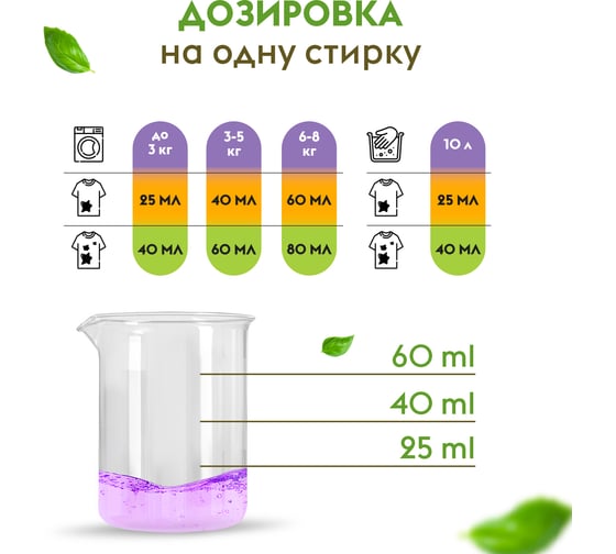 Гель-концентрат для стирки DUTYBOX детский "Алоэ вера" (200 стирок), 5 л db-5149