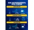 Кислородный пятновыводитель SALTON Cleantech 900 г (6) SCT0001 11
