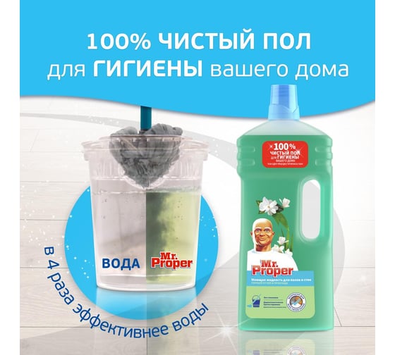 Моющая жидкость для полов и стен MR. PROPER Горный ручей и прохлада, 1.5 л 0001008324