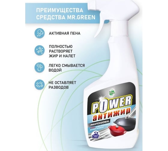 Антижир MR.GREEN POWER PROFESSIONAL 500 мл ПНД 70042