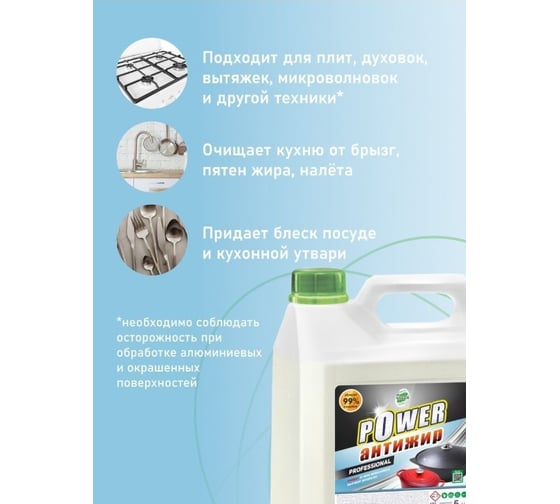 Антижир MR.GREEN POWER PROFESSIONAL 5 л ПНД 42048