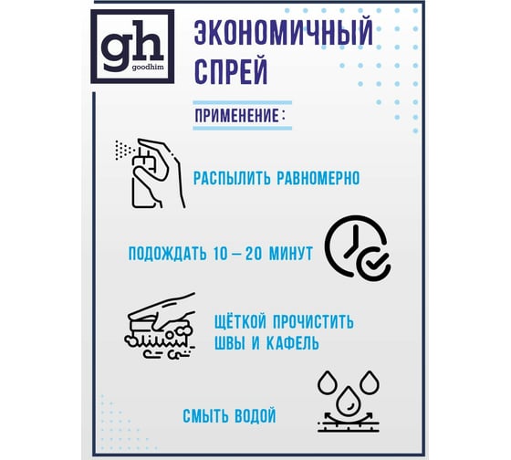 Очиститель известковых отложений Goodhim АНТИКАМЕНЬ 0.5 л 4026