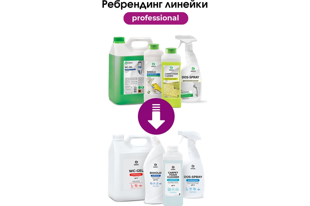 Универсальное низкопенное моющее средство Grass Pro 1л 125336 ...
