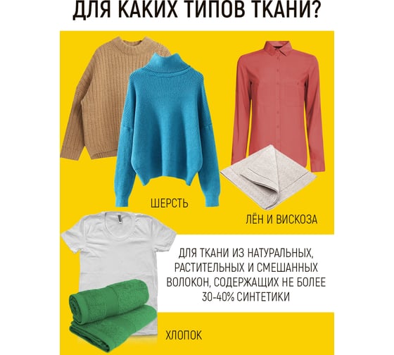 Краситель для ткани WALNUT синий WLN0337