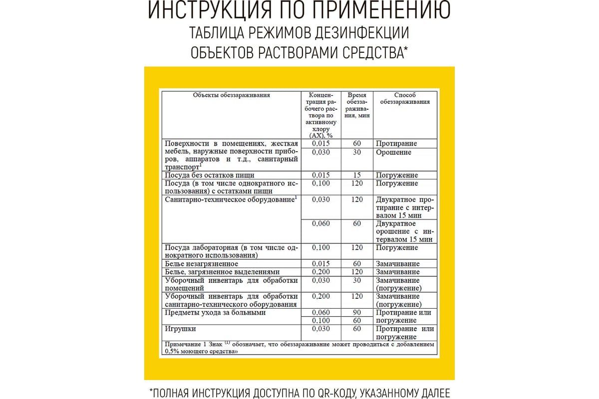 Хлорные таблетки для уборки, дезинфекции WALNUT 1 кг WLN0530 - выгодная ...